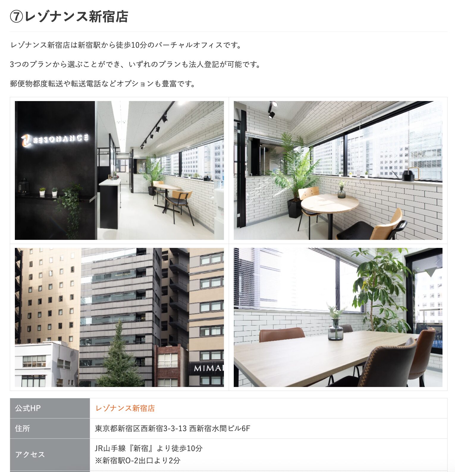 ミラクルボート　競艇　予想サイト　所在地　バーチャルオフィス　怪しい