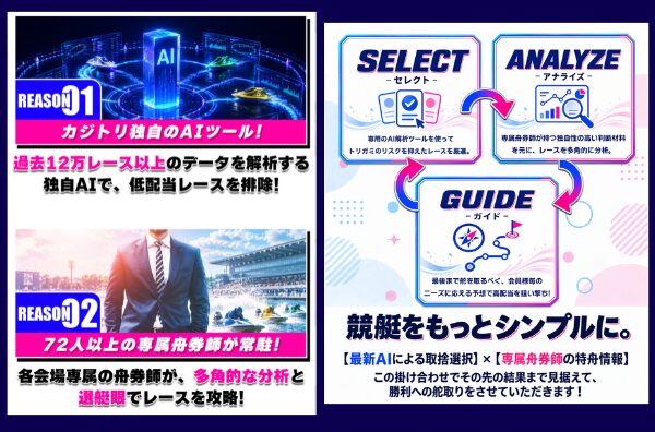カジトリ　競艇　予想サイト　ボートレース　特徴　根拠　AI 舟券師