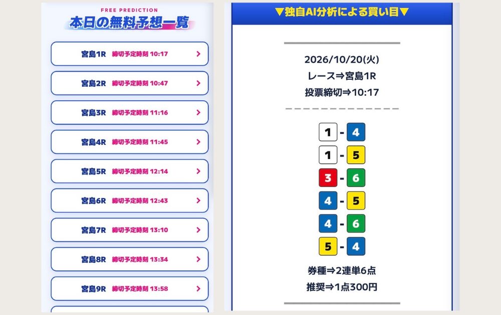 競艇　ボートレース　予想　サイト　カジトリ　無料予想　当たる　当たらない