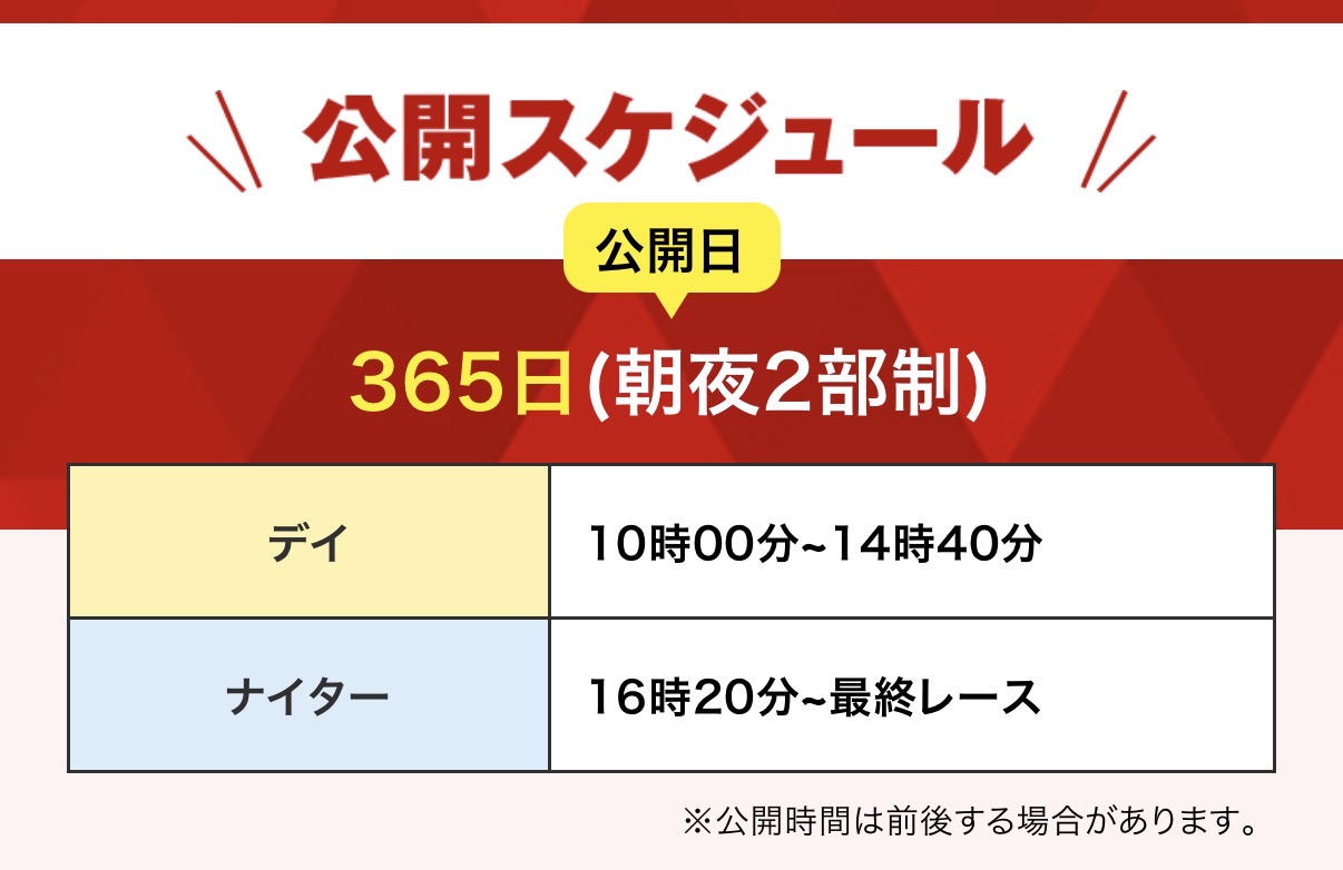 ボートマスター　競艇　予想　サイト　公開時間　デイ　ナイター