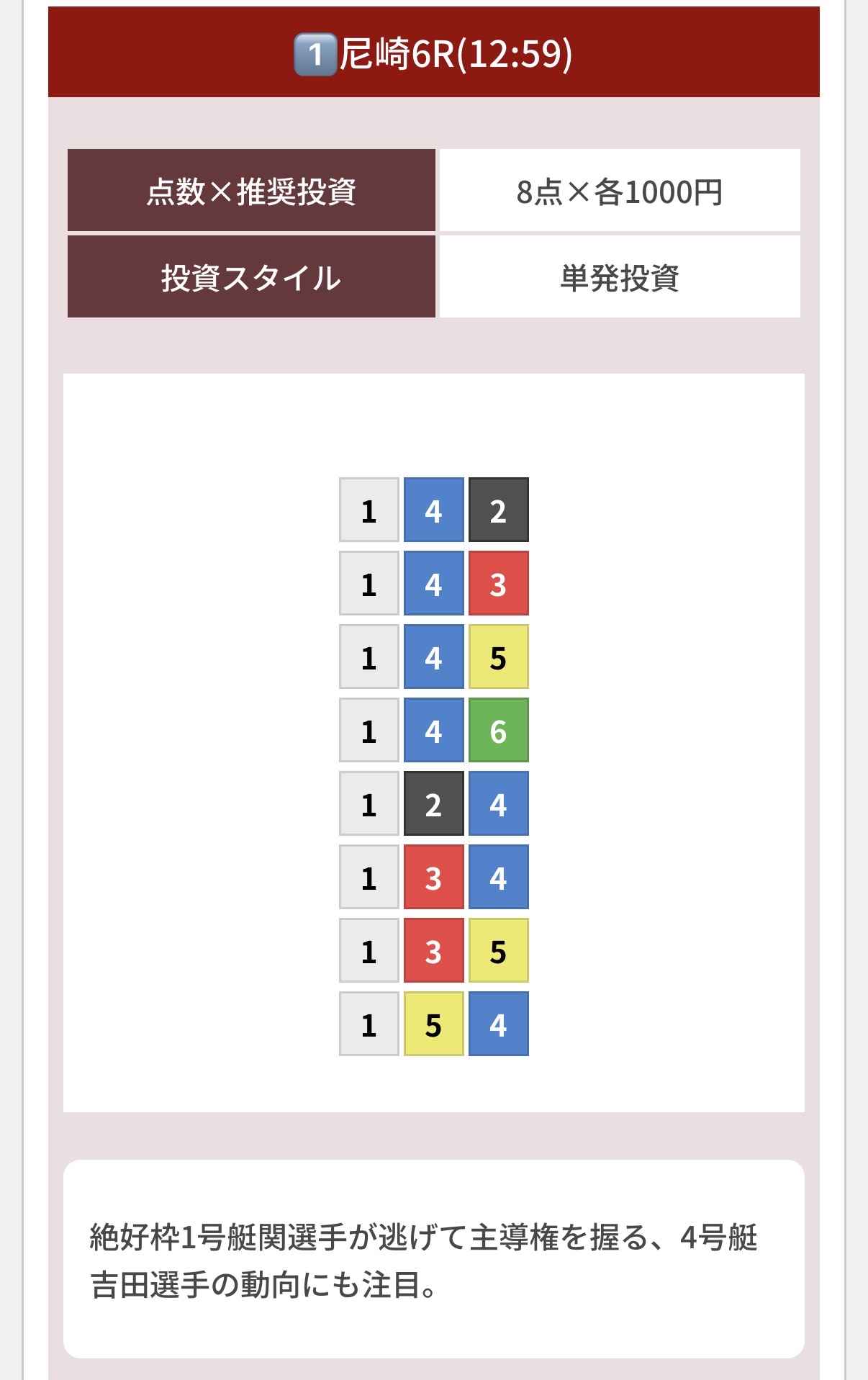 MUGENの無料予想買い目