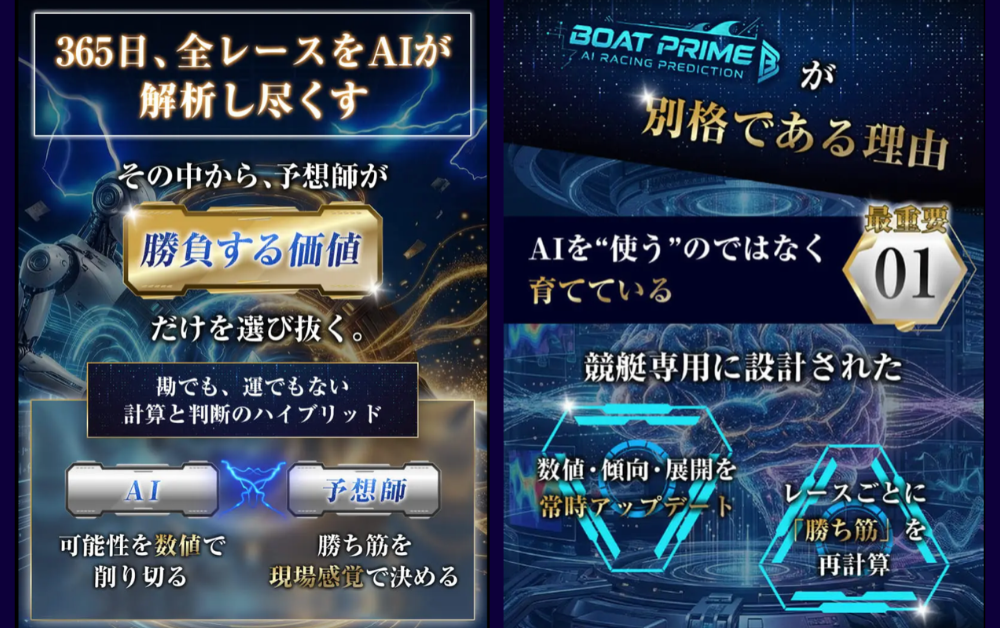 BOATPRIME ボートプライム 競艇 ボートレース 予想サイト AI解析 AI予想 予想 組み立て
