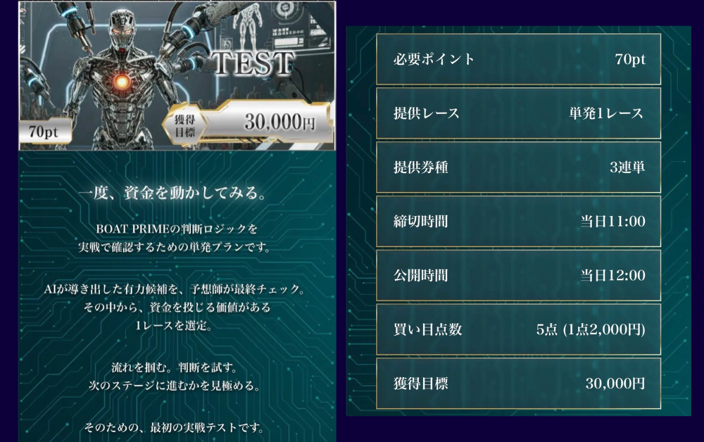 BOATPRIME ボートプライム 有料予想 内容 買い目 3連単 料金 プラン