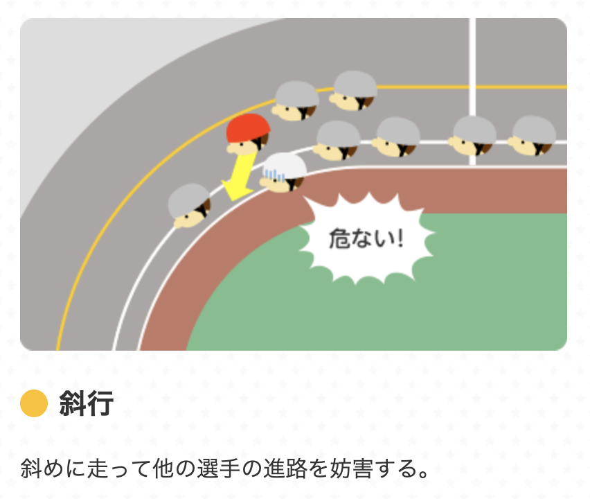 競輪　違反行為　斜行　解説