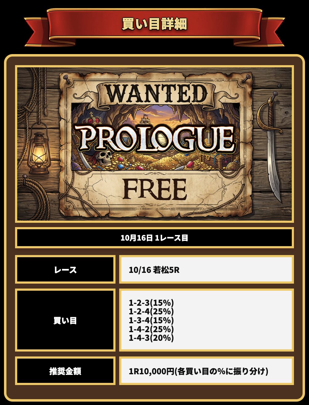 競艇　競艇予想サイト　ニューゲート　無料予想　的中　不的中　当たらない　当たる