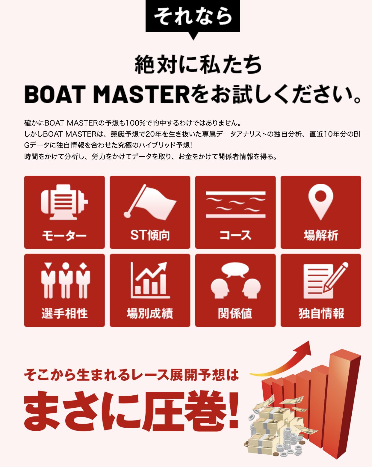 ボートマスター　予想　サイト　競艇　ボートレース　特徴