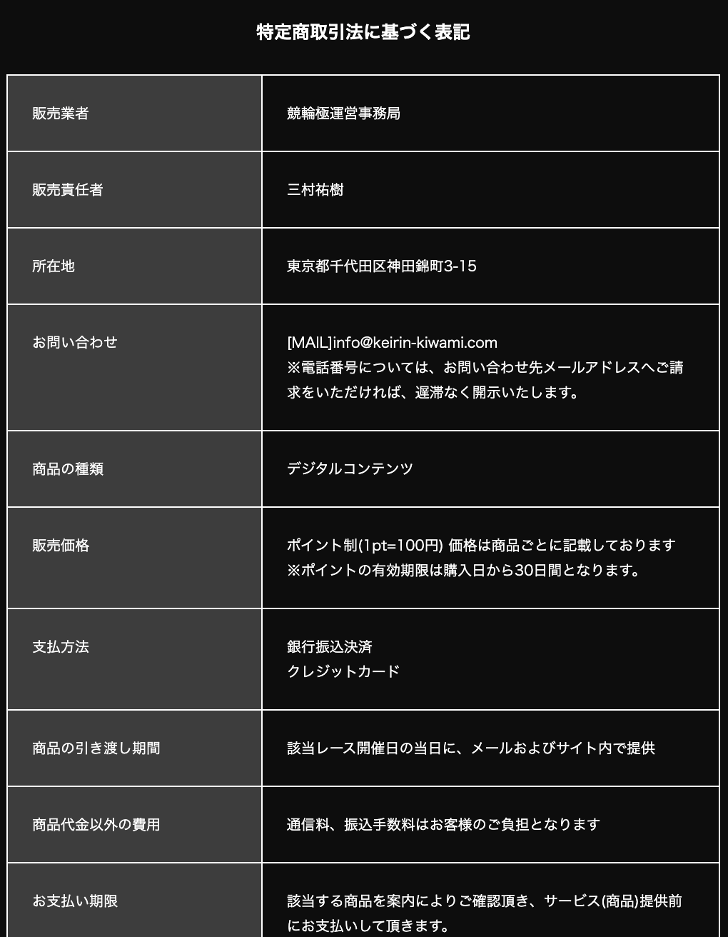 競輪予想サイト　競輪極　特定商法取引　運営会社　怪しい　詐欺