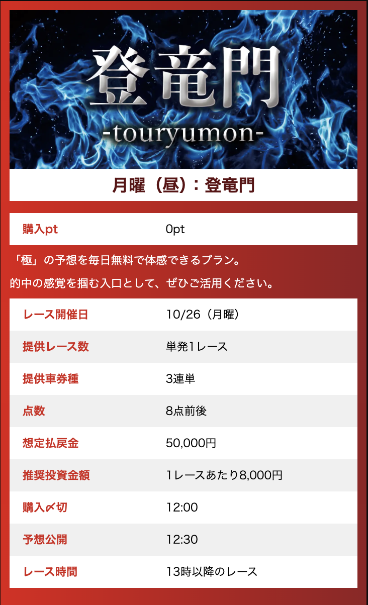 競輪予想サイト　競輪極　無料予想　提供　レース　時間